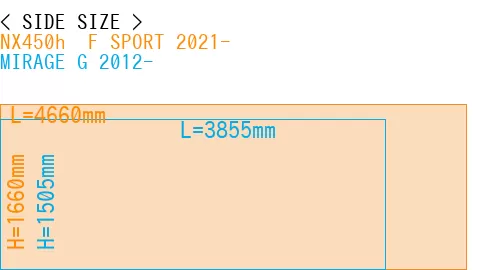 #NX450h+ F SPORT 2021- + MIRAGE G 2012-